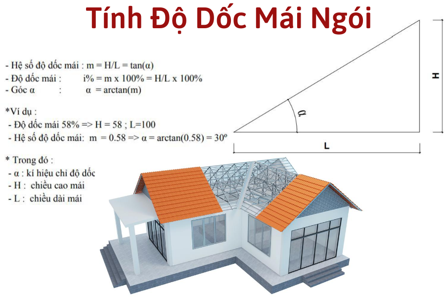 Cách tính độ dốc của các loại mái ngói chuẩn